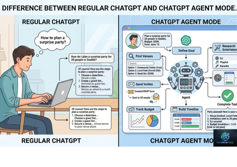 How to Use ChatGPT Agent for Real Productivity